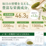栄養成分