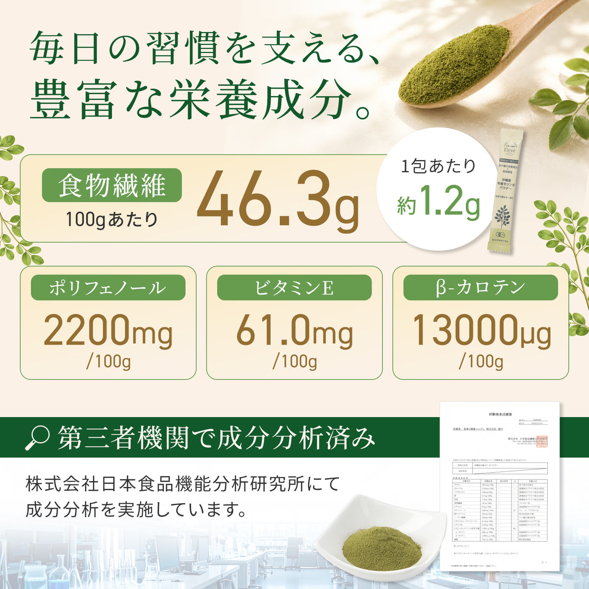 栄養成分